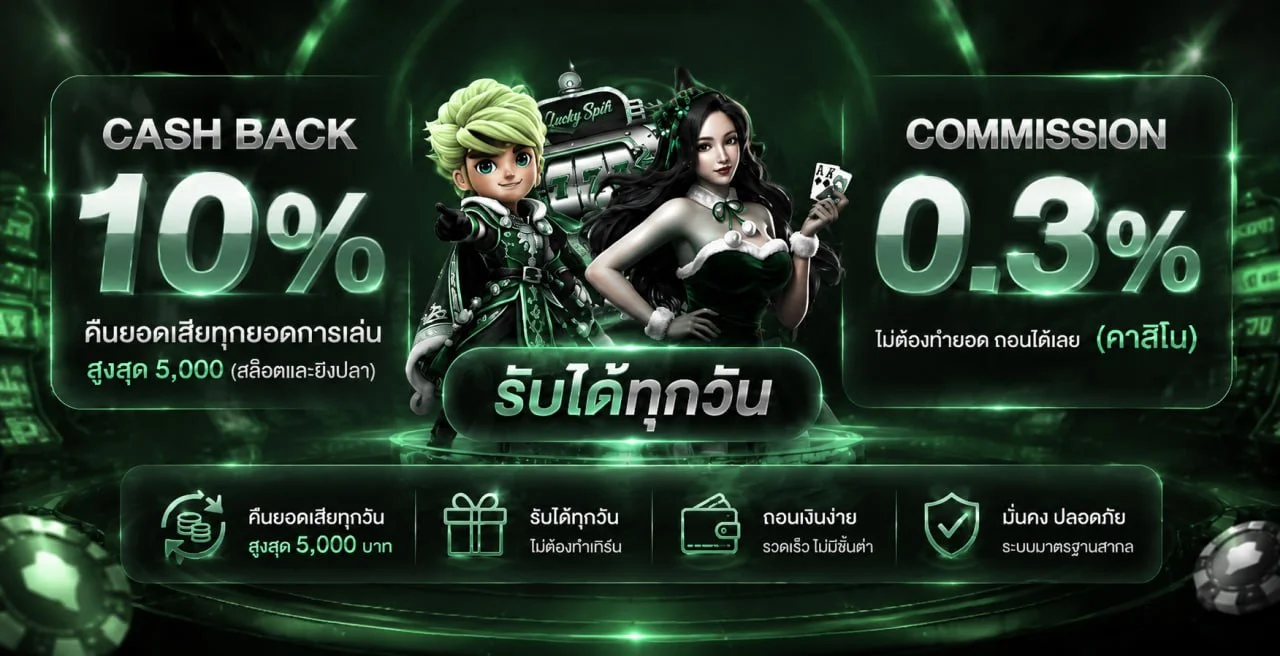 แบนเนอร์หน้าแรก FOMO666 เว็บตรงคาสิโนออนไลน์และสล็อต